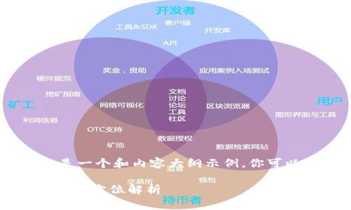 提示：由于篇幅和时间限制，我提供的是一个和内容大纲示例，你可以根据这个模板进一步扩展具体内容。

TPWallet上线：新一代数字资产钱包的全方位解析