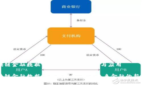 区块链金融数据化管理模式的探索与应用

区块链金融数据化管理模式：开启未来金融的新篇章