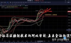 传统金融与区块链技术的