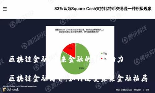 区块链金融：未来金融的创新动力

区块链金融简介：如何改变未来金融格局