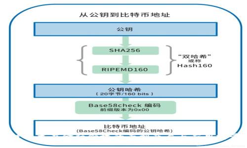 区块链技术在金融领域的专利布局与应用前景分析
