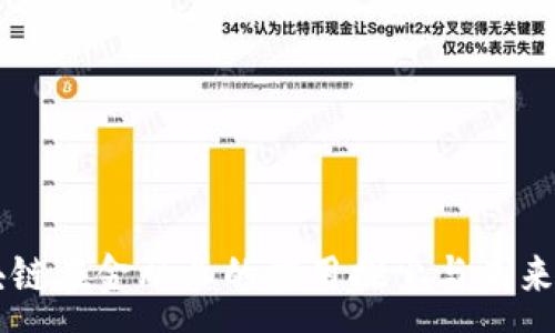 :
区块链在金融业的应用探索与未来展望