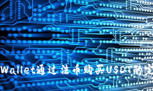 使用TPWallet通过法币购买USDT的完整指南