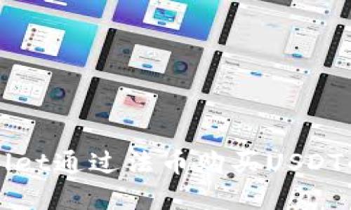 使用TPWallet通过法币购买USDT的完整指南