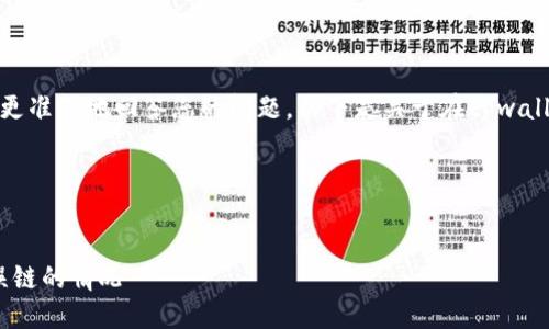 注意： 请提供更详细的背景信息以便于更准确地回答您的问题。以下是关于在tpwalleteth转错链的处理方法的概要和建议。

---


如何处理在TPWallet ETH上转账到错误链的情况