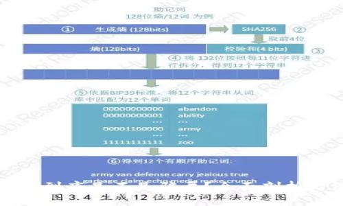区块链金融到底是不是骗局？全面剖析与深入探讨