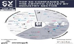 在这里，我将为您提供一