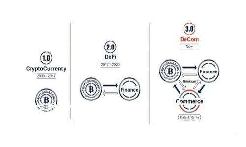 如何应对TPWallet白名单关闭？  
防范TPWallet白名单关闭带来的安全隐患