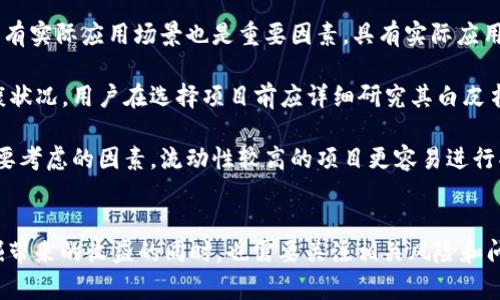   如何利用TPWallet挖掘火币生态中的优势资产 / 
 guanjianci TPWallet, 火币生态, 数字货币, 资产挖掘 /guanjianci 

在当今数字货币的世界中，越来越多的用户开始寻求如何从中获得收益。TPWallet作为一个多链数字资产钱包，可以帮助用户更高效地参与火币生态（Huobi Ecosystem）的挖掘活动。本文将详细介绍如何利用TPWallet挖掘火币生态中的优势资产，并解答一些相关问题，帮助用户更好地理解和参与这一过程。

什么是TPWallet?
TPWallet是一款开放源代码的数字资产钱包，支持多种区块链技术。它不仅允许用户存储和管理数字货币，还提供了挖掘、交易、转账等功能。由于其用户友好且安全性高的特点，TPWallet在数字货币市场中备受青睐。通过TPWallet，用户可以连接到不同的区块链网络，参与到各类DeFi项目、NFT交易等。TPWallet的功能使其成为一个理想的平台，尤其适合那些希望在火币生态中挖掘资产的用户。

火币生态的概述
火币生态是以火币交易所为核心，围绕其发展的一系列业务和服务，包括数字资产交易、区块链技术研究、投资基金、金融服务等。火币生态不仅包括火币交易所，还涵盖了一系列的项目和服务，例如火币的借贷服务、流动性挖掘、DeFi产品等。火币生态的用户基础庞大，这使得参与其中的资产挖掘活动更加充满潜力。

如何使用TPWallet挖掘火币生态中的资产?
1. **下载和安装TPWallet**：首先，用户需要访问TPWallet的官方网站，下载并安装适用于其设备的版本。TPWallet支持多种操作系统，包括Android、iOS和桌面版。安装完成后，用户需要创建一个新钱包或导入现有的钱包。

2. **连接到火币生态**：打开TPWallet后，用户需要选择连接到火币生态的相应网络。这通常涉及到选择合适的区块链，如Ethereum，以支持ERC20代币或HECO（火币生态链）。

3. **获取火币生态的资产**：要进行挖掘，用户需要持有一定数量的火币生态资产，通常是Huobi Token（HT），用户可以通过交易所购买这些资产，然后转入TPWallet。

4. **参与流动性挖掘或质押**：在TPWallet中，用户可以参与流动性挖掘项目，通常需要将一定数量的资产提供到流动性池中。此外，TPWallet还支持质押功能，用户可以将其资产质押在指定的项目上，以获取相应的收益。

5. **监控挖掘收益**：在参与挖掘活动后，用户可以通过TPWallet的界面轻松查看他们的挖掘收益。有效管理和定期检查收益是确保投资成功的重要部分。

可能相关的问题

1. TPWallet的安全性如何保障？
TPWallet作为一个数字资产钱包，安全性是用户最关心的问题之一。为了保障用户的资产安全，TPWallet采取了多重安全措施。首先，TPWallet使用了先进的加密技术来保护用户数据和交易信息。此外，用户的钱包私钥是由用户自己控制，不会被存储在服务器上，这减少了被黑客攻击的风险。

TPWallet还支持多签名功能，用户可以设置多重身份验证，增加账户的安全性。当用户进行大额交易时，TPWallet会要求进行身份验证，以确保是账户持有者本人在操作。此外，用户应当定期更新他们的密码，并启用两步验证，从而进一步提升账户的安全性。

然而，用户也应该对自己的操作负责。比如，避免在公共场合使用TPWallet，确保在安全的网络环境中进行交易和管理资产。万一 pertes 钱包或私钥被盗，用户将无法找回他们的数字资产。

2. 火币生态中有哪些盈利模式？
火币生态中有许多盈利模式，用户可以根据自己的投资偏好和风险承受能力选择合适的方式。常见的盈利模式包括交易、流动性挖掘、质押、参与初始交易所（IEO）、参与去中心化金融（DeFi）项目等。

首先，交易是最基本的盈利方式。用户可以在火币交易所进行数字货币的买卖，通过价格波动获得利润。其次，流动性挖掘是最近较为流行的盈利模式，用户可以将资金提供给流动性池，从中获得交易手续费的分成。质押则是通过将持有的代币锁定在网络中，获得网络奖励。

另外，参与IEO项目，用户可以在项目启动初期以较低的价格购买代币，有机会获得投资回报。DeFi项目在火币生态中也逐渐兴起，用户可以在去中心化平台上借贷、交易，获得丰厚的收益。

总的来说，火币生态的盈利模式不断更新，用户需要关注市场动态，选择合适的投资策略，以最大化他们的收益。

3. 挖掘火币生态资产的风险有哪些？
尽管挖掘火币生态中的资产可能带来可观的收益，但用户也应该警惕诸多潜在风险。首先是市场风险，数字货币市场波动较大，资产价格可能瞬息万变，使得投资者面临巨大的亏损风险。

其次，技术风险也是不可忽视的，区块链技术虽然具有去中心化和透明性的特点，但任何技术都有发生故障的可能性。例如，智能合约的漏洞可能导致资金损失。此外，TPWallet作为第三方工具，用户在使用时也应该关注其安全性，避免遭受到钓鱼攻击或恶意软件的侵袭。

还有，流动性风险也是一种常见的风险。在某些项目中，资金可能被锁定在流动性池中，导致用户无法及时取出资产。最后，法律和合规风险，不同地区对于数字货币的监管政策不同，用户在参与挖掘活动前应了解相应的法律风险，并遵循当地的法规。

4. 如何选择合适的火币生态挖掘项目？
选择适合的火币生态挖掘项目是实现资产增值的关键。首先，用户需要关注项目的团队背景和技术实力。有些项目团队可能缺乏经验或信誉，这值得用户深思。同时，项目的是否有实际应用场景也是重要因素，具有实际应用的项目更可能在未来实现增值。

其次，用户应关注项目的开发进度和社区反馈。积极的社区支持和活跃的开发团队通常是项目成功的重要标志。此外，合理的经济模型和代币分配方案也反映了一个项目的健康状况，用户在选择项目前应详细研究其白皮书、路线图以及代币发行的相关信息。

此外，考虑资金的投入规模和个人的风险承受能力也是选择项目要素之一。过高的投入不一定意味着高回报，适合自己的投资金额尤为重要。最后，参与度和流动性也是用户需要考虑的因素，流动性较高的项目更容易进行买卖和资金管理。

总结
通过TPWallet挖掘火币生态中的资产为用户提供了多样化的投资机会。用户只需遵循注册、获取资产、参与挖掘等步骤，就能有效参与火币生态资产挖掘。然而，用户在享受挖掘带来的收益的同时，也需要关注相关风险和问题，以确保他们的投资安全和有效。希望本文能够为广大投资者提供有价值的参考和指导。