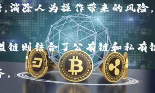 biao ti/biao ti供应链金融区块链工作总结：2023年的回顾与展望/biao ti

供应链金融, 区块链, 工作总结, 2023年/guanjianci

在当今经济高度数字化的背景下，供应链金融与区块链技术的结合已成为提升企业运营效率的重要途径。供应链金融旨在通过金融工具支持供应链各环节的资金流动，而区块链技术凭借其去中心化、透明、安全等特性，为供应链金融提供了新的解决方案。在2023年，我们团队结合这两者的优势，开展了一系列探索和实践，取得了显著的成效。本文将对这一年的工作进行总结，并展望未来的可能发展方向。

一、工作回顾

2023年的工作主要围绕以下几个方面开展：技术研发、业务实践、合作伙伴拓展和政策研究。在技术研发方面，我们积极探索区块链在供应链金融中的应用场景，开发了多种解决方案，包括基于区块链的融资平台、合同管理系统等。这些系统的推出，有力地提升了金融交易的效率和安全性。

在业务实践中，我们与多家企业合作，成功实施了区块链供应链金融项目。这些项目涵盖了从采购、生产到销售的整个供应链，进而实现了资金的高效循环。例如，在某快速消费品企业的项目中，我们利用区块链技术追踪供应链资金流，企业的融资效率提升了30%。

此外，为了更好地推动业务发展，我们在合作伙伴拓展方面也做出了积极努力。我们与多家金融机构、科技公司及行业组织建立了战略合作关系，共同探讨如何利用区块链技术供应链金融服务。同时，我们积极关注相关政策走向，确保业务发展的合规性及前瞻性。

二、面临的挑战与解决方案

尽管我们在2023年取得了一些进展，但在实施过程中也面临了诸多挑战，其中较为突出的包括技术落地难、用户接受度低以及法规不完善等问题。为了解决这些问题，我们采取了一系列措施。

1. 技术落地难
区块链技术的复杂性及不确定性使得在实际环境中的实施经常遭遇困难。为了克服这一问题，我们建立了一套完善的技术框架，明确各方角色和责任，并制定详细的实施步骤。在项目初期，我们选择小范围试点，逐步推向全覆盖，以此降低技术实施的风险。同时，加强了与技术供应商的合作，不断产品性能。

2. 用户接受度低
用户是供应链金融的核心，但因为对新技术的认识不足，很多企业对区块链的使用表现出谨慎态度。为此，我们组织了一系列培训活动，帮助企业了解区块链的基本概念及其在供应链金融中的优势，通过案例分析和模拟演练提高用户的参与积极性，并收集用户反馈不断服务。

3. 法规不完善
区块链技术的发展尚处于政策摸索阶段，相关法律法规滞后，这给业务推广带来了局限性。为此，我们主动与法规主管部门沟通，积极参与行业研讨活动，推动政策的完善和实施。同时，在业务运营中，严格遵循现有政策法规，确保合规查看一些成功案例，以帮助监管者更好地理解区块链的潜在价值。

三、未来展望

展望未来，我们相信，随着技术的不断成熟以及企业数字化转型的加速，供应链金融与区块链结合的应用将更加广泛。我们计划在以下几个方面继续深化工作：

1. 拓宽应用场景
我们将持续拓宽区块链在供应链金融中的应用场景，不仅限于传统的融资领域，还可以向供应链溯源、合同履行监控等领域延伸，探索更多的商业模式。例如，可以通过智能合约自动执行支付和融资，提升合同的履行效率。

2. 加强技术创新
随着技术的发展，区块链技术也在不断迭代更新。我们计划加强技术研发团队，持续关注行业前沿技术，探索如跨链技术、大数据分析等与区块链技术的结合，提升系统的智能化和自动化程度。

3. 强化联盟合作
区块链的特性要求参与各方共同遵循，未来我们会进一步拓展合作联盟，鼓励行业内外的企业、金融机构、监管机构等共同参与，推动供应链金融领域标准的建立，为整个行业的健康发展奠定基础。

4. 关注政策动态
我们始终保持对政策动态的关注，建立与相关监管部门的沟通机制，推动区块链在供应链金融中的应用向更高水平发展。同时积极参与政策的制定与修订，推动一个合理、有效的监管环境的形成。

四、相关问题探讨

1. 如何评估区块链在供应链金融中的价值？
评估区块链在供应链金融中价值的第一步是定义清晰的评估指标。这些指标可以包括融资成本、资金周转效率、资产流动性等。其次，需要结合实际案例，进行数据对比分析，评估引入区块链后对这些指标的具体影响。同时，企业需综合考虑技术投入、维护成本及潜在收益等因素。

2. 对中小企业而言，参与区块链供应链金融的难点何在？
中小企业参与区块链供应链金融面临的主要难点包括技术认知不足、资源有限以及信息不对称。解决这一问题的关键在于提供针对性的支持，例如：政府可通过政策引导企业进行区块链技术的学习和尝试；行业协会可搭建平台，促进信息的共享与交流。此外，金融机构可以开发小额、低门槛的区块链融资产品，逐步降低中小企业参与的门槛。

3. 区块链能如何解决供应链金融中的信任问题？
区块链通过去中心化、不可篡改的特性为供应链金融带来了信任的基础。每个参与方都可以在区块链上查阅和验证交易信息，确保信息的透明性。此外，智能合约的应用也可以实现自动执行，消除人为操作带来的风险。因此，区块链有潜力通过建立共享的信任机制，降低供应链金融交易中的道德风险。

4. 各种区块链技术在供应链金融中各有何不同的表现？
不同的区块链技术在供应链金融中的应用表现各异。公有链由于其开放性和透明性，适合用于供应链的信息共享；而私有链由于权限控制，能够提供更高的隐私保护，在金融领域更常用；联盟链则结合了公有链和私有链的优势，适合于行业合作。在选择区块链技术时，企业需根据自身需求、行业性质及合作伙伴状况进行综合考虑，以达到最佳的应用效果。

总的来说，2023年是供应链金融与区块链技术结合的重要一年，虽然面临挑战，但也带来了巨大的机遇。我们将继续努力，推动这一领域的创新与发展，为企业提供更加优质、安全的金融服务。