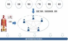   区块链网站浏览器游戏下
