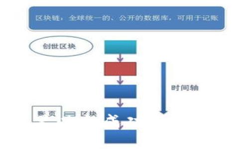 如何将波宝里以太成功跨链转到TPWallet