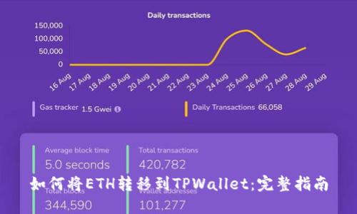 如何将ETH转移到TPWallet：完整指南