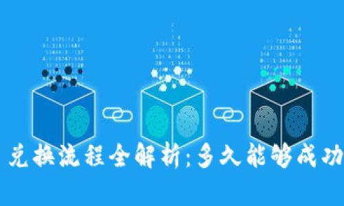 TPWallet 兑换流程全解析：多久能够成功完成交易？
