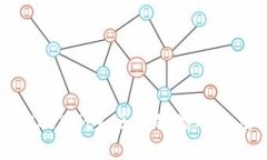 Axie Infinity：区块链游戏玩