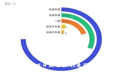 : 区块链竞拍游戏开发方案:打造崭新虚拟交易平台