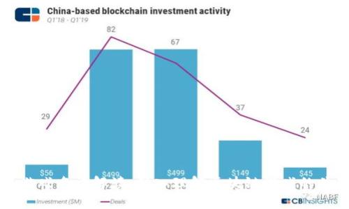 区块链游戏名词解读：深入理解区块链游戏的关键术语
