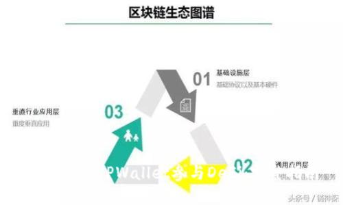 如何通过TPWallet参与DeFi：完整指南