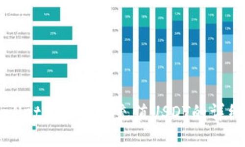TPWallet支持直接充值USDT的详细指南