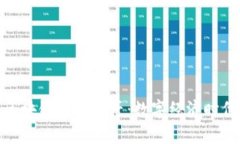赣州金融区块链服务大厅