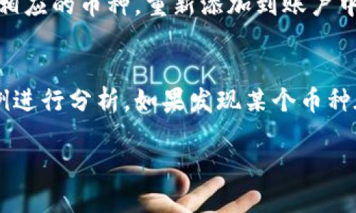 tiaoti如何删除TPWallet中的不需要的币种？详细教程/tiaoti
TPWallet, 删除币种, 钱包管理, 数字货币/guanjianci

在数字货币交易日益盛行的今天，随着钱包应用的快速发展，越来越多的用户选择使用TPWallet等数字钱包来管理自己的加密资产。但是，随着时间的推移，用户可能会发现自己不再关注某些币种，因此需要将这些币种从钱包中删除。本文将详细介绍如何在TPWallet中删除不需要的币种，并为您提供一些相关的常见问题及其解答。

一、TPWallet简介
TPWallet是一款功能强大的数字货币钱包，支持多种数字货币的存储、管理及交易。其用户友好的界面和强大的安全性使得它在广大用户中获得了很高的评价。用户可以通过TPWallet轻松管理自己的数字资产，但随着币种的增加，一些用户可能希望删除不再需要的币种以简化界面、提高使用便利性。

二、如何删除TPWallet中的币种
在TPWallet中删除不需要的币种实际上是一个相对简单的过程。以下是具体步骤：
ol
    li
        h4步骤一：打开TPWallet应用/h4
        首先，您需要打开TPWallet应用并登录到您的账户。如果您还没有安装TPWallet，可以在相应的应用商店下载并安装。
    /li
    li
        h4步骤二：找到币种管理选项/h4
        登录后，您将看到主界面上显示的所有币种。在界面的右上角或左上角，您可能会发现一个“管理”选项或类似的设置图标。点击该选项以进入币种管理页面。
    /li
    li
        h4步骤三：选择要删除的币种/h4
        在币种管理页面，您将看到所有已添加的币种。在此处，您可以浏览所有币种，并查看它们各自的详细信息。找到您希望删除的币种，通常可以通过点击它来选择。
    /li
    li
        h4步骤四：删除币种/h4
        一旦选择了要删除的币种，通常会出现一个“删除”或“移除”按钮。点击此按钮后，系统会询问您是否确定要删除选定的币种。确认后，该币种将从您的钱包中移除。
    /li
    li
        h4步骤五：确认删除并退出管理界面/h4
        删除完成后，您可以返回到主界面，已删除的币种将不再显示。您可以在这个界面中继续管理其他币种，或者退出TPWallet。
    /li
/ol

三、删除后如何管理剩余的币种？
在删除不需要的币种后，您可能需要重新整理和管理您的剩余币种。以下是一些有效的管理建议：
ol
    li
        h4实时监控/h4
        确保在TPWallet中设置好价格提醒，以便及时了解您持有的币种的市场价值变动，方便您做出快速的交易决策。
    /li
    li
        h4定期审查资产组合/h4
        建议定期审查您的资产组合，评估哪些币种表现良好，哪些可能需要出售或交换。这样可以保持一个健康的投资组合。
    /li
    li
        h4了解每种币种的基础知识/h4
        对您持有的币种有深入的了解，包括它们的项目背景、技术支持和市场趋势，这对于做出明智的投资决策至关重要。
    /li
    li
        h4安全管理/h4
        确保您的TPWallet始终是最新的，并采取必要的安全措施，例如启用二级身份验证，以防止未经授权的访问。
    /li
/ol

四、常见问题解答

问题一：为什么要删除不需要的币种？
许多用户在使用TPWallet时，往往会在购买新币种后添加多个币种到钱包中。随着时间的推移，某些币种可能会失去市场关注或用户的投资兴趣，因此会选择删除。删除不需要的币种不仅可以简化钱包界面，还可以减少管理的复杂度，让用户可以更加专注于他们认为具有潜力和价值的币种。同时，删除不需要的币种还可以帮助用户快速找到所需的币种，提升交易及资产管理效率。

问题二：TPWallet中删除币种是否影响资产安全？
在TPWallet中删除币种并不会影响您的资产安全。删除操作只是将该币种从您的钱包界面中移除，实际的币种资产并未被转移或销毁。用户在决定删除币种之前可以充分考量，确保删除的是自己不再关注的资产。此外，用户应始终确保他们的主钱包安全，以防止任何形式的资产丢失，最好定期备份并采取多重安全措施。

问题三：是否可以恢复已删除的币种？
一旦您删除了TPWallet中的某个币种，该币种将不再出现在您的资产列表中，这将被认为是永久删除。但用户在TPWallet的钱包管理系统中，可以在“添加币种”或“资产管理”页面找到相应的币种，重新添加到账户中。因此，虽然不能直接恢复到删除前的状态，但仍然可以轻松再次添加所需的币种。在删除币种前，用户应充分考虑是否真的不再需要该币种，并建议不随意删除以免造成不必要的操作。

问题四：如何选定需要删除的币种？
选择需要删除的币种可以依据多个标准。首先，用户可以考虑该币种的市场表现，如果某个币种自上市以来表现不佳且没有转机迹象，可考虑将其删除。其次，可以根据持有该币种的比例进行分析，如果发现某个币种在整体投资组合中占比过小且未来潜力有限，可考虑剔除。此外，还可以考虑用户个人的投资策略和目标，以及与其他投资产品的相对比较，这些都可以帮助用户做出更明智的决策。

在数字货币的海洋中，管理您的资产是一项重要的技能。希望以上信息对您了解如何在TPWallet中删除不需要的币种有所帮助，也祝愿您的投资之路顺利。