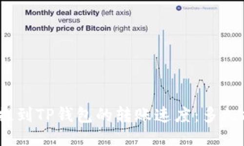 : 火币提到TP钱包的转账速度：多久能到账？