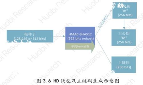   如何在TPWallet中登录其他账号？详尽步骤与常见问题解答 / 

 guanjianci TPWallet, 登录, 其他账号, 数字资产 /guanjianci 

在数字资产管理的时代，钱包管理软件如TPWallet变得越来越重要。TPWallet作为一款功能强大的数字钱包，不仅支持多种类型的数字资产，还提供了用户友好的界面和安全的使用体验。如果您想要在TPWallet中登录其他账号，本文将为您详细介绍步骤，并一一解答相关问题。

什么是TPWallet？
TPWallet是一款专为数字资产管理而设计的安全钱包。用户可以在这里存储、发送和接收多种加密货币。该钱包不仅拥有丰富的交易功能，还支持去中心化应用（DApp）及多链资产管理。这使得TPWallet成为投资者和加密货币爱好者的重要工具。

如何在TPWallet中登录其他账号
若您想要在TPWallet中登录其他账号，步骤并不复杂。请按照以下步骤进行操作：

h4步骤1：打开TPWallet应用/h4
首先，确保您已下载并安装TPWallet应用。然后，点击应用图标，打开应用程序。

h4步骤2：注销当前账号/h4
在TPWallet的界面中，找到账户设置选项。在设置选项中，选择“注销”或“退出当前账号”功能。这将使您断开与当前账号的连接。

h4步骤3：选择登录选项/h4
注销账号后，您将看到登录界面。根据您的需求，选择“使用钱包私钥登录”、“助记词登录”或“使用邮箱/手机号码登录”等不同方式。

h4步骤4：输入登录信息/h4
无论您选择哪种登录方式，接下来都需要输入相关信息。确保您输入的内容正确无误，以避免登录失败。

h4步骤5：完成登录/h4
输入完毕后，点击“登录”按钮。等待系统验证您的信息，若信息正确，您将成功登录到新的TPWallet账号。

常见问题解答

问题1：我可以同时在TPWallet上登录多个账号吗？
TPWallet本身并不支持同时登录多个账号。每次只能登录一个账号，但您可以通过注销当前账号的方式快速切换到其他账号。这样虽然不如同时在线便捷，但也确保了用户的安全性，避免数据混淆。

问题2：如何找回我的TPWallet账号？
如果您不小心忘记了TPWallet的登录信息，TPWallet提供了找回账号的方法。若您是通过邮箱或手机号码注册，可以选择“找回密码”的选项。系统会通过验证码向您注册时使用的邮箱或手机发送重置密码的链接。利用该链接，您可以重置您的密码并重新获得访问权限。

问题3：在TPWallet中找不到我登录的账号该怎么办？
遇到这种情况，首先要确保您使用的是正确的登录方式和信息。请检查以下几点：
1. 确保网络连接良好，避免因网络原因导致信息无法验证。
2. 检查输入的账号信息是否存在拼写错误。
3. 确保您使用的私钥或助记词的完整性，任何细微的错误都可能导致无法登录。如果还是无法找到您的账号，建议联系TPWallet的客服进行进一步的帮助。

问题4：TPWallet的安全性如何？
TPWallet在安全性方面非常重视。它采用多重安全措施来保护用户的资产：
1. 私钥存储：TPWallet采用本地加密存储用户的私钥，确保无外部访问。
2. 多层身份验证：在敏感操作时，TPWallet要求用户通过多种方式进行身份确认，包括生物识别、短信验证码等，增强了安全性。
3. 定期安全审计：TPWallet团队会定期进行安全审计和漏洞检测，不断提高软件的安全性。
通过这几重保障，TPWallet可以为用户提供安全放心的数字资产存储及管理体验。

综上所述，TPWallet为用户提供了简便的多账号登录方式，同时也确保其安全性。了解这些操作和注意事项后，用户可以更加自如地管理自己的数字资产。