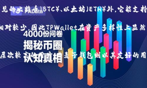 内容概述

在数字货币日益普及的今天，选择一个合适的钱包可以帮助用户更好地管理他们的数字资产。TPWallet和麦子钱包作为市面上采用较广泛的数字货币钱包，各有其特点与优势。本文将深入对比TPWallet和麦子钱包，帮助用户寻找最适合自己的数字钱包。

关键词
TPWallet,麦子钱包,数字货币钱包,财富管理/guanjianci

正文内容

一、TPWallet简介
TPWallet是一款相对较新的数字货币钱包，它提供了多种数字货币的存储和管理功能。TPWallet的主要特点在于它支持多链资产，用户可以在一个钱包中管理不同区块链的平台。例如，用户可以在TPWallet中存储以太坊（ETH）、比特币（BTC）以及许多其它基于ERC-20的代币。

TPWallet还致力于提升用户体验。其用户界面，适合不同水平的用户操作。此外，TPWallet还具备一定的安全性，采用了多重加密技术来保护用户资产。同时，用户还可以通过TPWallet参与各种去中心化金融（DeFi）项目，增强财富的增值潜力。

二、麦子钱包简介
麦子钱包（MaiZi Wallet）是一款在中国市场非常受到欢迎的数字货币钱包。其最大的特点是对国人用户的友好性，无论是在用户界面设计上，还是在支持的资产种类和数量上，麦子钱包都力求满足中国用户的需求。

麦子钱包除了支持比特币和以太坊外，还支持多种主流和冷门代币。同时，麦子钱包还提供了极为便利的功能，如一键兑换、法币购买等，用户可随时随地进行数字货币交易与管理。安全性方面，麦子钱包也提供多种保密措施，例如私钥本地存储，以提高用户的资产安全。

三、TPWallet与麦子钱包的对比
虽然TPWallet和麦子钱包都是优秀的数字货币钱包，但它们在多个方面存在一些显著差异，用户需根据自身需求进行选择。

h41. 用户界面/h4
TPWallet的用户界面设计简洁，适合各种用户群体，而麦子钱包则在UI设计上更为人性化，特别是为国人用户量身定制的服务更具亲和力，提供良好的使用体验。

h42. 多链支持/h4
TPWallet的强项在于多链支持，用户可在同一钱包中存储多种区块链资产。而麦子钱包在这一点上也有所拓展，但其重点还是在大多数用户常用的主流币种。对于那些精通多链操作的用户，TPWallet无疑是更好的选择。

h43. 安全性/h4
在安全性方面，两款钱包均采取了多重加密措施，但具体的安全性能还需从不同用户的使用经验中获得。TPWallet以其复杂的加密机制而著称，用户一般更为放心。麦子钱包同样重视用户资产安全，私钥本地化存储使得用户能够放心使用。

h44. 附加功能/h4
TPWallet通过支持DeFi应用的接入，进一步增强了其功能，可以在钱包内完成更多的金融活动。麦子钱包则更注重用户的使用体验，比如推出的法币购买、快速兑换等服务，使得用户在操作时更为顺畅。

四、如何选择合适的钱包
选择适合自己的数字钱包，用户需要根据自身的需求、经验和使用习惯进行多方面考虑。以下是一些选型建议：

h41. 资产管理需求/h4
如果用户拥有多种数字资产并需要管理，那么TPWallet可能更适合。而如果用户只关注几种主流币种，麦子钱包则是个不错的选择。

h42. 使用难易程度/h4
对初学者而言，简单易用的钱包将能降低其学习成本，因此麦子钱包的界面和功能可能更符合他们的需求。

h43. 安全性考量/h4
用户需要认真调查钱包的安全机制，包括私钥管理、二次验证、冷存储等。TPWallet在这方面表现突出，而麦子钱包也不遑多让。

h44. 额外功能/h4
如果用户对DeFi、DApp有使用意愿，TPWallet将为您提供更多可能性；而如果您追求方便快捷的交易体验，麦子钱包的功能更为符合实际需求。

常见问题解答

h41. TPWallet与麦子钱包的安全性哪个更好？/h4
安全性显然是用户在挑选数字钱包时最为关注的问题之一。TPWallet自推出以来，一直在不断提升其安全技术，采用了多重加密方式来保护用户数据与资产。此外，TPWallet支持的私钥本地存储也为用户提供了额外的保护，确保用户的资产安全。而麦子钱包也在安全性上不断加强，提供了双重验证和本地存储等安全措施。

较难进行准确的数量对比，但若要综合评价，TPWallet的一些先进安全技术对资深用户而言更能增强其信心。反之，对于普通用户，麦子钱包的界面和安全策略也非常适合，关键看用户的具体使用习惯与需求。

h42. 哪种钱包更适合新手使用？/h4
对于新手用户而言，使用起来简单的数字钱包才是他们需要的。麦子钱包由于其简单明了的操作界面及趋向于国人使用习惯的设计，相对来说更适合数字货币新手。当然，TPWallet也在用户友好体验上下了一番功夫，界面展示同样干净简洁，功能选项也较容易理解。但是对于新手来说，麦子钱包明确分类的功能可能会让他们在使用过程中感到更为轻松。

另外，麦子钱包的客服支持和本地化服务可能更能帮助新手用户快速适应。而TPWallet的丰富功能和多链支持虽吸引了不少用户，但对于新手来说，学习曲线较为陡峭。

h43. TPWallet和麦子钱包在交易速度上有差异吗？/h4
交易速度通常取决于多个因素，包括区块链本身的交易处理能力及网络的拥堵程度，此外，钱包的设计和服务器响应速度也起着一定作用。一般来说，TPWallet和麦子钱包在交易上没有显著差异，但具体用于交易时的体验感受可能略有不同。

TPWallet利用其先进的架构进行，使得用户在进行多链交易时，依然能维持相对流畅的体验。麦子钱包则注重集中法币与数字货币的兑换操作，因此在这方面表现更为卓越。

因此，在迅速交易这一方面，用户可结合各自的需求来选择，相对来说麦子钱包在兑换法币方面更具优势，而TPWallet则在多链交易效率上不落下风。

h44. TPWallet支持哪些类型的资产？/h4
TPWallet虽然在性能各方面表现卓越，但它支持的资产种类是用户购买时需要重点了解的。TPWallet具备一项重要的特点便是对多链资产的支持，除了常见的比特币（BTC）、以太坊（ETH）外，它能支持跨链的区块链资产管理，用户在一个钱包中便能同时管理多种数字货币。

而麦子钱包在资产的支持性上与TPWallet相比更注重主流币种，它支持的资产主要集中在用户日常使用的几种热门数字货币。而对一些冷门币种的支持相对较少，因此TPWallet在资产多样性上显然更胜一筹。

总结
总的来看，TPWallet和麦子钱包各有优缺点，用户在选择时需根据自身需求进行观察与分析。TPWallet凭借完善的跨链支持、丰富的功能，吸引了众多技术层次较高的用户；而麦子钱包则以其友好的用户体验和适合国人的设计赢得了新手用户的青睐。

最终，在对比下来，合适的钱包不是唯一的，而是取决于每个用户的需求与偏好。希望本文能对您在选择数字钱包时提供一些帮助和思路。