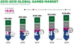 tpwallet跨链转账钱没了怎么