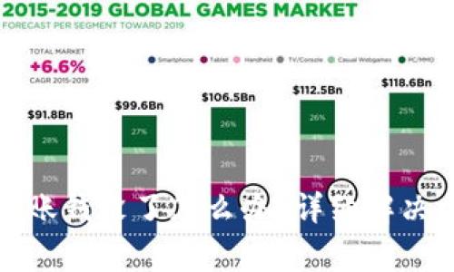 tpwallet跨链转账钱没了怎么办？详细解决方案与注意事项