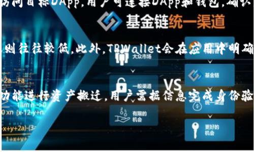   轻松学会TPWallet下载：全方位指南及常见问题解答 / 

 guanjianci TPWallet, 钱包下载, 数字货币, 区块链技术 /guanjianci 

TPWallet是一款非常受欢迎的数字货币钱包，旨在为用户提供安全、便捷的加密资产管理体验。然而，很多新手用户在下载和使用TPWallet时可能会遇到一些问题。本篇文章将为您提供详细的TPWallet下载指南，以及FAQ部分，帮助用户更好地理解和使用TPWallet。

TPWallet是什么？
TPWallet是一款面向区块链用户的多链钱包，它支持多种加密货币的存储与管理。与传统的加密钱包不同，TPWallet不仅提供基本的资产存储功能，还包括DApp平台接入、跨链交易、去中心化金融（DeFi）服务等丰富的功能。

该钱包提供了一个安全、直观的用户界面，使用户能够方便地管理他们的数字资产。TPWallet的优势在于其多链支持，这意味着用户可以在同一个钱包中管理不同区块链上的资产，这相较于仅支持单一链资产的钱包显得更加灵活。

如何下载TPWallet？
下载TPWallet并不复杂，只需遵循以下步骤：

1. **访问官方网站**：首选要去TPWallet的官方网站以确保您下载的是正版钱包。许多链钱包都有假冒应用程序，因此请务必访问官方链上应用。

2. **选择平台**：TPWallet适用于多种平台，包括iOS、Android和桌面系统等。根据您的设备选择相应的版本进行下载。

3. **安装应用**：下载完成后，根据设备的不同按指示完成安装。iOS用户在App Store中直接寻找TPWallet，而Android用户下载APK文件后需手动安装。

4. **创建或导入钱包**：安装完成后，打开应用，您可以选择创建新钱包或导入已有钱包。新用户通常需要选择创建新钱包并设置安全密码。

TPWallet的安全性如何？
安全性是使用任何数字货币钱包时必须要考虑的因素之一。TPWallet在这方面表现得相对出色：

1. **私钥管理**：TPWallet的私钥由用户本地管理，不会保存在公司服务器上。这意味着即使TPWallet的服务器被攻击，用户的资产仍然安全。

2. **多重签名**：TPWallet支持多重签名技术，用户能设置钱包需要多个密钥进行操作，增加了资产的安全性。

3. **防盗功能**：TPWallet还集成了各种防盗和防黑客模块，小心谨慎的用户可以通过额外的安全策略来保护他们的钱包。例如，用户可以设置IP限制、设备绑定等功能来加强安全性。

如何使用TPWallet进行交易？
使用TPWallet进行交易其实相当简单，我们可以通过以下步骤来进行：

1. **创建或导入钱包**：如前所述，首先需要创建一个新的钱包或导入已有的。确保备份各类关键资料以防丢失。

2. **添加资产**：在TPWallet中，可以通过添加资产功能引入您希望管理的数字货币。系统会自动展示支持的币种，用户只需点选即可。

3. **发送与接收**：用户可通过“发送”和“接收”选项完成资产的转移。发送方需输入目标地址及金额，而接收方需确保其地址无误。

4. **交易确认**：每笔交易会在区块链上生成一条记录，并需一定时间进行网络确认。用户可在TPWallet的交易历史记录中查看最新状态。

TPWallet常见问题解答

问题1：TPWallet如何保证用户资产的安全性？
TPWallet在设计上重视用户的资产安全，它通过多重措施来确保用户资产的安全性。首先，TPWallet采用了非托管的模式，用户的私钥由本地管理，不会存储在服务器上。其次，TPWallet还支持多重签名功能，用户可以设置钱包需要多个密钥进行操作。这种设计有效地降低了资产被盗的风险。此外，TPWallet还采用了多种安全认证及加密技术，为用户提供了一条安全的多层保护网，使得即使在黑客攻击事件中，也能够保护用户的资产安全。此外，TPWallet定期进行安全审计，以更新和提升其安全性能。

问题2：如何通过TPWallet进行DApp的交互？
TPWallet不仅是一个单纯的加密货币钱包，还提供了接入DApp的功能。这使得用户能够直接在钱包中使用不同的区块链应用程序。执行DApp的操作流程通常为以下几个步骤。首先，用户需在TPWallet中找到DApp链接，或者直接通过应用内的DApp浏览器访问目标DApp。用户可连接DApp和钱包，确认后便可以根据需要进行操作。比如在去中心化市场中购买NFT，用户可以直接选择想要的资产，连接为TPWallet进行支付。整个操作毫无复杂度，几乎在一两分钟内便可完成，确保用户体验的流畅性。

问题3：TPWallet的收费标准是怎样的？
TPWallet的使用是免费，但在进行不同种类的交易时，用户可能会遇到网络手续费。这些手续费是由区块链的网络规则设定而来的，与TPWallet无关。交易的费用也与交易的复杂度和网络的拥堵状态有关。在处理复杂的合约时可能相对较高，而简单的转账则往往较低。此外，TPWallet会在应用中明确展示交易前的费用细节，确保用户在进行交易时具有充分的了解，而不会陷入不透明的费用结构。同时，TPWallet在设计上，力求降低交易的等待时间，使其他应用支付的手续费对用户影响降到最低。因此，通过TPWallet进行币圈交易仍然具有气氛的优势。

问题4：TPWallet是否支持各类数字资产的跨链交易？
TPWallet在跨链交易方面提供了良好的支持，用户可以在不同区块链之间方便地进行资产转移。具体来说，TPWallet使用了一种技术手段，使得不同链间，可以通过友好合作协议完成代币的交换。例如，当用户使用TPWallet时，可以选择通过它的跨链支持功能进行资产搬迁。用户需据信息完成身份验证及安全要求，然后确认交易。整个跨链转换过程在中心化交换所中往往需要数小时，然而在TPWallet中几乎是瞬时的，大大节省了用户的时间。此外，利用该功能，用户也能够在不同的去中心化金融平台之间进行灵活操作，极大地提升了用户的投资策略。

总结来说，TPWallet是一款功能多样、用户友好的数字货币钱包。通过措施与设计，能够为用户的资产安全提供良好的保障。希望本篇详细介绍能够帮助新手用户轻松学会TPWallet的下载和使用。