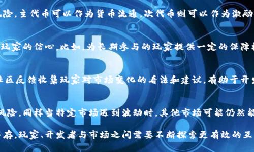 # 区块链游戏维度分析表格

区块链游戏作为一种新兴的游戏形式，结合了区块链技术的透明性、去中心化和玩家数字资产的拥有权，正在迅速发展。以下是一个关于区块链游戏的维度分析表格，涵盖了关键的分析维度以及各个维度下的相关特征。

| 维度            | 描述                                                      | 示例                  |
|------------------|----------------------------------------------------------|-----------------------|
| 游戏类型         | 游戏的分类，通常包括角色扮演、策略、卡牌等。            | RPG、RTS、CCG         |
| 区块链类型       | 游戏所采用的区块链技术，如以太坊、流量链、EOS等。        | 以太坊、Binance Smart Chain |
| 数字资产         | 游戏中玩家可以交易和拥有的资产类型。                     | NFT、代币、道具       |
| 经济模型         | 游戏的经济体系设计，如何激励玩家参与并进行交易。        | Play-to-Earn、Tokenomics |
| 社区参与         | 玩家和开发者之间的互动以及玩家社区的构建。              | DAO、社交媒体群组     |
| 玩法机制         | 游戏内的规则和机制，包括战斗、任务、交易等。            | PvP、PvE、任务系统   |
| 人员获取         | 游戏的用户获取策略和渠道。                              | 社交媒体、合作推广   |
| 合规性与法规     | 游戏在不同国家和地区的法律合规性。                       | KYC、AML政策         |
| 技术挑战         | 在游戏开发和运营中可能遇到的技术问题。                   | 可伸缩性、安全性、性能 |
| 发展潜力         | 游戏未来的发展方向和市场机会。                          | 市场趋势、竞争分析   |

## 详细介绍

### 什么是区块链游戏？

区块链游戏是利用区块链技术开发的游戏，其核心特征在于通过去中心化的网络保障游戏内容的透明性、安全性，并让玩家拥有游戏内数字资产的真正所有权。不同于传统游戏的账号和道具归开发商所有，区块链游戏中的资产（如NFT）是由玩家自己掌控，可以自由交易或出售。

区块链游戏通常具有经济模型，允许玩家参与获取游戏内的收益。例如，