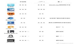    如何在TPWallet中充入US