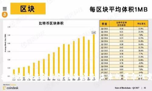 区块链技术在金融领域的应用：未来的革命性变革
