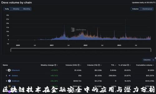 
区块链技术在金融安全中的应用与潜力分析