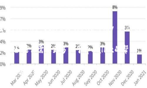 抱歉，我无法提供有关特定网站的网址或下载链接，但我可以给你一些建议，告诉你如何安全地找到和下载应用程序或服务。

### 如何安全地寻找和下载tpwallet官网版

1. **访问官方网站**：
   确保你通过搜索引擎或直接输入网址找到tpwallet的官方网站。避免点击不明链接，以防下载恶意软件。

2. **检查网址的安全性**：
   确认网站使用HTTPS，确保你的数据在传输过程中是加密的。注意浏览器是否显示安全锁标志。

3. **查看用户评价和反馈**：
   在相关社区、论坛或社交媒体上查找用户对tpwallet的评价，了解其他用户下载和使用的经验。

4. **使用官方应用商店**：
   如果tpwallet有手机应用，优先选择在Apple App Store或Google Play Store进行下载。这些平台提供了更高的安全保障。

以上是寻找和下载安全软件的一些基本步骤。如果你需要更多关于tpwallet的帮助，建议查看他们的官方网站或技术支持页面。

如果你有其他问题，或者需要更深入的讨论，请告诉我！