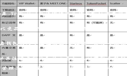   tpwallet官网下载1.2.2：安全、高效的数字资产管理工具 / 
 guanjianci tpwallet, 数字资产, 钱包下载, 加密货币 /guanjianci 

随着区块链技术的不断发展，数字资产在全球范围内逐渐得到广泛应用。越来越多的人涉及到加密货币的投资与交易，因此一个安全、高效的数字资产管理工具显得尤为重要。在众多数字钱包中，TPWallet以其出色的性能和用户体验而受到青睐。在本文中，我们将详细介绍TPWallet的版本1.2.2的下载过程及其核心优势，确保您能安全便捷地管理自己的数字资产。

一、TPWallet简介
TPWallet是一款多链数字资产钱包，支持多种主流加密货币。它不仅为用户提供安全存储解决方案，还包括对币种的快速交易、转账、兑换等功能。版本1.2.2在之前版本的基础上进行了多项，提升了用户体验和系统稳定性。

二、TPWallet 1.2.2的主要功能
版本1.2.2带来了如下主要功能：

ul
    listrong多链支持：/strong支持以太坊、波场、EOS等多条主流公链，方便用户管理多种数字资产。/li
    listrong安全保障：/strong采用先进的加密技术和多重身份验证机制，确保用户资产的安全。/li
    listrong用户友好界面：/strong简洁易用的界面设计，适合不同水平的用户进行操作。/li
    listrong快速交易：/strong了交易速度，大幅提升了转账、兑换的效率。/li
    listrong社区支持：/strong拥有活跃的用户社区，提供及时的技术支持和问题解答。/li
/ul

三、如何下载和安装TPWallet 1.2.2
为了确保用户能够顺利下载TPWallet 1.2.2，请按照以下步骤进行操作：

ol
    listrong官方渠道：/strong确保通过TPWallet的官方网站进行下载，避免使用非官方平台以降低安全风险。/li
    listrong注册账户：/strong首次安装时，用户需注册账户，提供手机号码或邮箱以建立安全连接。/li
    listrong下载客户端：/strong找到下载链接，选择合适的版本（安卓或IOS），点击下载。/li
    listrong安装程序：/strong下载完成后，根据提示进行安装，确保设备存储空间充裕。/li
    listrong启动应用：/strong安装成功后，启动TPWallet，按照界面提示完成初始设置即可开始使用。/li
/ol

四、TPWallet的安全性分析
安全性是用户选择数字钱包时最为考虑的因素之一。TPWallet采用了多重安全机制来确保资产安全：

ul
    listrong私钥管理：/strong用户的私钥只保存在用户本地，不会上传到服务器，最大程度降低被攻击的风险。/li
    listrong两步验证：/strong在进行敏感操作时，用户需通过两步骤验证，确保账户安全。/li
    listrong定期安全检测：/strongTPWallet团队会定期对系统进行安全检测，监测潜在威胁并及时更新防护措施。/li
/ul

常见问题

h4问题一：TPWallet是否支持所有加密货币？/h4
TPWallet并不支持所有的加密货币，但它支持主流的几种币种，如比特币、以太坊、波场等。对于不在支持范围内的币种，用户可以考虑使用其他钱包。值得一提的是，TPWallet的开发团队会根据市场需求增加对新币种的支持，因此用户可关注官方动态。

h4问题二：TPWallet的交易速度如何？/h4
TPWallet在不断其交易引擎，确保用户能够在短时间内完成交易。交易速度受多种因素影响，包括网络状况、区块链拥堵情况等。整体来看，TPWallet的交易速度比竞品要快，特别在网络环境良好的情况下，用户可以体验到更加流畅的交易过程。

h4问题三：怎样保证TPWallet的私钥安全？/h4
TPWallet的私钥管理机制很严格，用户的私钥只存储在其本地设备中，而不借助服务器存储。建议用户定期备份私钥并妥善保存，防止遗失。另外，用户还应该开启钱包的两步验证功能，以增添一道安全防线。若设备丢失，用户应该立即通过官方渠道进行账户保护。

h4问题四：TPWallet的更新频率如何？/h4
TPWallet团队会结合用户反馈与市场发展进行产品迭代，版本更新一般每月都会进行一次。每次更新不仅仅是修复bug，也会添加新功能和增强安全性。用户可以关注官方网站和社交平台，及时获取更新信息。

综上所述，TPWallet以其安全、高效的特性赢得了广大用户的认可。通过本文对TPWallet 1.2.2的详细介绍以及相关问题的解答，相信读者已经对这一数字资产管理工具有了更深入的了解。为了更好地管理您的加密资产，下载TPWallet 1.2.2，开启您的数字钱包之旅吧！