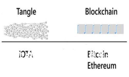 TPWallet升级提示：全面了解升级流程与注意事项