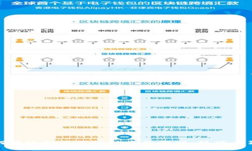 如何有效推广区块链竞猜游戏：技巧与策略