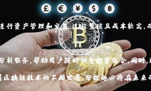   分投趣区块链金融平台：引领投资新潮流的创新解决方案 / 

 guanjianci 区块链金融, 投资平台, 数字资产, 分散投资 /guanjianci 

分投趣区块链金融平台简介

随着区块链技术的快速发展，金融行业正在经历一场前所未有的变革。分投趣作为一个创新的区块链金融平台，旨在为投资者提供安全、便捷、高效的投资体验。平台通过将区块链技术与传统金融的优势相结合，建立了一套以智能合约为基础的投资体系，以此来提升透明度、降低成本、增加信任感。

分投趣平台的核心理念在于“分散投资”，即通过将投资资金分散到多个数字资产上，降低单一投资风险。这种新颖的投资方式不仅适应了当前金融市场多变的趋势，更为广大的投资者提供了多元化的选择，满足不同风险偏好的需求。

区块链技术在金融领域的应用

区块链技术作为一种去中心化的分布式账本技术，为金融行业注入了新的活力。通过区块链，金融交易的透明度和安全性得到了显著提升，消除了中介机构的需求。区块链的去中心化特性使得交易能够快速无缝地进行，用户能够随时随地进行资金转移和资产管理。

在分投趣平台上，用户可以通过简单的操作将资金投资于多种数字资产。智能合约的使用确保每笔交易的自动执行，从而减少人为干预和潜在的错误。同时，平台还为投资者提供实时的投资数据分析，帮助他们做出明智的投资决策。

投资者如何利用分投趣进行收益最大化？

分投趣平台的设计理念不仅关注资金的保值增值，更注重为投资者提供多元化的投资选择。用户可以通过平台的多种投资策略，灵活配置资产，以应对市场的变化。

例如，投资者可以选择定投策略，即在固定时间投入固定金额，这样可以降低市场波动带来的风险。通过分散投资于不同类型的数字资产，投资者能够有效地抵御市场的不确定性。此外，平台还提供了基于人工智能的投资顾问服务，根据用户的投资偏好和市场动态提供个性化的投资建议。

分投趣如何保障投资者的资金安全？

安全性是任何金融平台都必须高度重视的问题，分投趣也不例外。平台采取了多层次的安全措施，以确保用户资金和数据的安全。首先，平台的所有资金都存放在冷钱包中，以防止黑客攻击和数据泄露。此外，分投趣还引入了多重身份验证机制，确保只有经过身份验证的用户才能进行交易。

在交易记录方面，所有交易都以不可篡改的方式记录在区块链上，一旦交易完成，任何人都无法更改。这种透明性使得用户能够随时查看自己的投资状况，增强了用户对平台的信任。分投趣还定期进行安全审计，确保平台的系统和协议的安全性。

未来的区块链金融趋势及分投趣的应对策略

随着区块链技术的不断演进，金融行业的未来发展趋势也在不断变化。去中心化金融（DeFi）的崛起使得越来越多的传统金融服务被转移到区块链上，这一转变将促使更多的金融产品和服务的出现。同时，监管政策的逐步完善也为区块链金融的发展提供了保障。

分投趣作为区块链金融领域的先行者，将不断追踪市场动态和技术发展的最新趋势，以适应不断变化的市场需求。平台将积极探索与其他金融技术的融合，比如人工智能、大数据等，以提升投资体验。此外，分投趣也将加强与监管机构的合作，遵守相关法律法规，以确保平台的合法合规运营。

可能相关问题

1. 区块链金融平台如何吸引用户？

区块链金融平台要想吸引用户，首先需要具备完善的产品功能和用户友好的界面。分投趣通过简洁的操作界面和丰富的教育资源，帮助用户快速上手。此外，积极的市场推广和社群运营也是吸引新用户的重要方式。通过举办线上线下的投资讲座和活动，分投趣能够有效提升品牌的影响力和用户的黏性。

2. 投资区块链资产的风险有哪些？

投资区块链资产虽然具有高收益的潜力，但同时也伴随着较大的风险。如市场波动、政策风险和技术风险等。因此，投资者在选择投资项目前，应当充分理解资产的特点、市场走势以及潜在的风险。在此基础上，分投趣平台提供了风险评估工具，帮助投资者合理配置资产，降低投资风险。

3. 分投趣和传统金融平台有什么区别？

分投趣作为区块链金融平台，相比传统金融平台具有去中心化、高透明度和低交易成本等优势。传统金融平台通常依赖中介机构进行资产管理和交易，过程繁琐且成本较高。而分投趣利用智能合约技术，实现了资产的自动管理和交易，用户可以享受更便捷、低成本的投资体验。

4. 如何提高区块链投资的收益率？

提高区块链投资的收益率需要综合考虑多种因素，包括市场趋势、技术分析和投资策略。分投趣平台提供丰富的投资工具和数据分析服务，帮助用户随时调整投资组合。同时，通过学习区块链技术和市场知识，投资者可以更加敏锐地捕捉市场机会，最终实现收益的最大化。

以上是对分投趣区块链金融平台的详细介绍以及围绕相关问题的讨论，充分展现了其在当前金融市场中的前瞻性和创新力。随着区块链技术的不断发展，分投趣必将在未来的金融生态中发挥更加重要的作用。