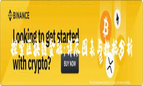 探索区块链金融：详尽图表与数据分析