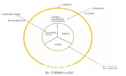 : 手机区块链游戏网站的未来：如何选择与投资