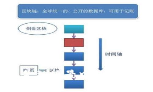 区块链技术在金融场景中的广泛应用及其影响