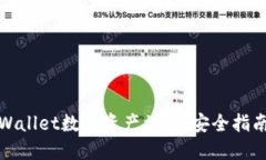 如何防止TPWallet数字资产被