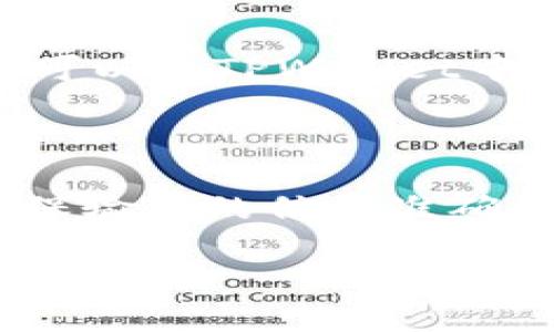 要将数字资产从火币交易所提取到TPWallet（一个数字资产钱包），您需要遵循以下步骤。以下是详细的说明和指南。

## 步骤 1: 准备工作

### 注册并设置TPWallet
在您进行任何转账之前，请确保您已经在TPWallet上注册并设置了您的钱包。确保您安全地保存了助记词和私钥。

### 检查网络支持
确认您要提取的资产在TPWallet中是支持的。这是因为不同的钱包支持不同类型的资产和区块链网络。

## 步骤 2: 登录火币账户

登录到您的火币账户。确保使用安全的网络连接，并在可能的情况下启用双重认证以确保安全。

## 步骤 3: 找到“提币”选项

在火币的主界面上，找到“资产”或“钱包”选项。然后，在菜单中选择“提币”或“提现”选项。

## 步骤 4: 选择要提取的资产

在提币页面，您需要选择您要提取的资产。例如，如果您要提取比特币，则选择比特币。如果您要提取其他类型的数字货币，请确保选择适当的资产类型。

## 步骤 5: 输入TPWallet地址

在“提币地址”栏中，输入您TPWallet的地址。建议使用复制和粘贴功能，以避免手动输入错误，这可能导致资金丢失。

## 步骤 6: 输入提币数量

输入您希望提取的数量。确保您有足够的余额来支付交易费用。火币通常会在提币页面显示相关费用信息。

## 步骤 7: 检查并确认信息

在提交提币申请之前，仔细检查所有信息，确保地址、数量和资产类型正确无误。错误的信息可能导致资金丢失。

## 步骤 8: 完成安全验证

根据火币的安全设置，您可能需要进行安全验证。这个步骤通常包括输入手机短信验证码、谷歌验证器验证码，或其他形式的安全验证。

## 步骤 9: 提交提币请求

完成所有验证后，您可以提交提币请求。系统会根据处理时间进行处理，通常在几分钟到几小时之内完成。

## 步骤 10: 查看提币状态

您可以在火币的“资产”页面查看提币状态。一旦提币完成，您会收到一封确认邮件。可以在TPWallet中查找交易记录以确认资金是否到账。

## 总结

提取数字资产从火币到TPWallet并不复杂，只要按照上述步骤操作即可。请务必确保输入的信息准确无误，以免因错误导致资产丢失。在任何时候，注意保护自己的帐户安全和资产安全。

希望以上内容能对您有所帮助。如果您还有其他问题或需要进一步的细节，请随时询问！