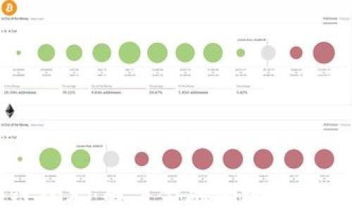 
区块链技术：解决金融危机的未来之路