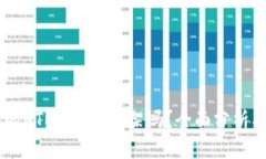 TPWallet的HTMoon会下架吗？全