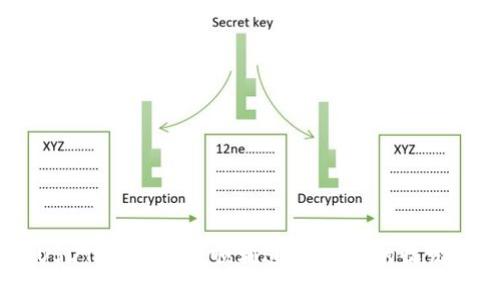    如何在TPWallet中找到USDT地址  / 

 guanjianci  TPWallet, USDT地址, 钱包使用, 数字资产管理  /guanjianci 

 一、TPWallet简介 
 TPWallet是一款集多种数字货币管理功能于一体的钱包应用。它为用户提供了方便的数字资产存储、交易和管理体验。 TPWallet支持多种主流数字货币，包括以太坊、比特币、USDT等。随着数字货币交易的日益增加，TPWallet因其易用性和安全性受到越来越多用户的欢迎。 

 二、USDT简介 
 USDT，全称为Tether，是一种与美元1:1锚定的稳定币。它旨在为市场提供一个相对稳定的数字货币，使用户能够在数字资产和法定货币之间无缝切换。由于其稳定性，USDT被广泛用于数字货币交易及跨境支付。对于希望参与加密市场的投资者和用户来说，找到USDT地址并存储USDT资产是至关重要的一步。 

 三、TPWallet中找到USDT地址的步骤 
 如果你刚刚下载了TPWallet，并且希望在其中找到USDT的地址，以下是你需要遵循的步骤： 

h4 1. 打开TPWallet应用 /h4
 首先，你需要在你的设备上打开TPWallet应用。如果你还没有安装，请前往应用商店下载并安装。 

h4 2. 创建或导入钱包 /h4
 如果你是新用户，可以选择创建一个新钱包。你需要设置安全密码并备份助记词。如果你已经有一个钱包，请选择“导入钱包”，输入你的助记词或私钥进行登录。 

h4 3. 进入资产管理界面 /h4
 登录后，进入资产管理界面，通常可以在主页面找到“资产”或“钱包”的选项。点击进入后，你会看到你账户里所有的数字资产。 

h4 4. 寻找USDT选项 /h4
 在资产管理界面，向下滚动列表，寻找USDT（Tether）选项。如果你没有看到USDT，也许是因为你还没有添加该资产。在这种情况下，你可以通过点击“添加资产”或“添加代币”来搜索并添加USDT。 

h4 5. 查看USDT地址 /h4
 当你找到USDT后，点击进入该资产的详细信息页面。在这个页面上，你将找到接收USDT的地址。复制该地址，确保在进行交易时使用正确的地址。 

 四、常见问题解答 

 问题一：如果我无法在TPWallet中找到USDT地址怎么办？ 
 在TPWallet中，如果你无法找到USDT地址，可能有几个原因： 

h4 1. 资产未添加 /h4
 首先，确认你是否已经添加了USDT资产。在某些情况下，新用户可能需要手动添加资产。确认你在资产列表中看到了USDT；若没有，则需通过“添加资产”来进行添加。 

h4 2. 网络问题 /h4
 有时，由于网络问题，信息无法正常加载。你可以尝试重新启动TPWallet应用，或者检查你的网络连接。确保你在使用Wi-Fi或4G网络时有稳定的网络环境。 

h4 3. 钱包未更新 /h4
 TPWallet可能需要你定期更新以确保其功能正常。检查应用商店是否有可用的更新，并确保你的应用是最新的版本。 

h4 4. 客服支持 /h4
 如果你仍然无法找到USDT地址，可以联系TPWallet的客服。大多数钱包应用都有在线客服或邮件支持，能够为你解答有关账户和资产的问题。 

 问题二：TPWallet的安全性如何？ 
 TPWallet着重于安全性，并采取多种措施来保护用户的资产。以下是TPWallet的安全特点： 

h4 1. 私钥管理 /h4
 TPWallet将用户的私钥保存在设备本地，而不将其发送到服务器。这种做法确保了用户的资产在网络攻击下更加安全，因为黑客不能直接访问用户的私钥。 

h4 2. 多重签名功能 /h4
 TPWallet还支持多重签名功能，用户可以在进行重要交易时启用此选项。这样，如果没有多个授权，就无法进行交易，增加了资金的安全性。 

h4 3. 强密码保护 /h4
 用户在创建钱包时被要求设置强密码，这使得即使有其他人在你的设备上，未经授权的访问也会变得困难。此外，还可以定期更改密码以增强安全性。 

h4 4. 助记词备份 /h4
 TPWallet要求用户在创建钱包时备份助记词。这个助记词是恢复钱包的唯一方式，用户需要妥善保存。确保你的助记词不泄露给他人，以保护你的资产。 

 问题三：如何进行USDT收发交易？ 
 在TPWallet中进行USDT交易是一个非常简单的过程。以下是详细步骤： 

h4 1. 接收USDT /h4
 如果你需要接收USDT，只需分享你的USDT地址给对方即可。对方进行转账后，在TPWallet中检查你的资产，通常在几分钟内就会到账。 

h4 2. 发送USDT /h4
 若想发送USDT，需按照以下步骤操作： 
ul
    li打开TPWallet，进入资产管理界面。/li
    li找到USDT，点击进入详细信息页面。/li
    li选择“发送”选项，输入接收方的USDT地址。/li
    li输入你希望发送的金额，并确认交易信息无误。/li
    li确认后，根据提示输入密码以完成交易。 /li
/ul
 确认交易后，相关信息会在区块链上更新，通常也会在TPWallet中立即反映。 

 问题四：TPWallet与其他钱包的对比优势是什么？ 
 在市场上，有很多数字货币钱包可供选择。TPWallet的优势主要体现在以下几个方面： 

h4 1. 用户友好的界面 /h4
 TPWallet的用户界面设计，对新手非常友好。即使没有过多的数字货币使用经验的用户，也可以轻松找到所需的功能。 

h4 2. 多种资产支持 /h4
 TPWallet支持多种数字货币，不仅限于USDT。用户可以在一个平台上管理多种类型的数字资产，方便快捷。 

h4 3. 移动便捷性 /h4
 TPWallet作为移动应用，随时随地都可以轻松访问。无论是在家中还是外出，用户都可以方便地管理和交易自己的数字资产。 

h4 4. 社区支持 /h4
 TPWallet拥有活跃的用户社区和技术支持团队，用户在使用过程中常常能在社区中找到答案，也能及时获得技术支持。 

 结语 
 总之，TPWallet提供了一个安全、便捷的平台来管理数字资产，尤其是USDT。通过本文的介绍，相信你已经了解了如何在TPWallet中找到USDT地址，并能顺利进行USDT的收发交易。安全性、便捷性和用户友好性也让TPWallet在众多钱包中脱颖而出，成为用户管理数字资产的理想选择。希望这篇文章能帮助到你！ 