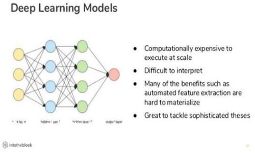 草根区块链游戏怎么玩：全面解析与玩法指南