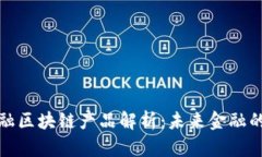 蚂蚁云金融区块链产品解